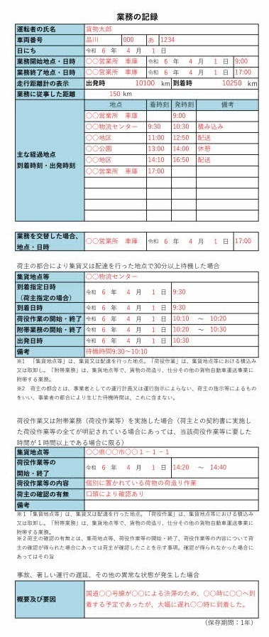 軽貨物の業務記録の記載例